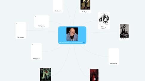 Mind Map: Mike Mignola History of American Illustration