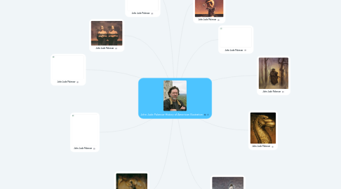 Mind Map: John Jude Palencar History of American Illustration