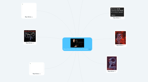 Mind Map: Wayne Barlowe History of American Illustration