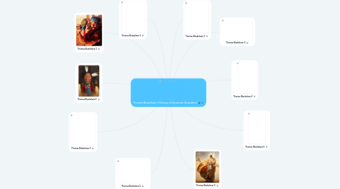 Mind Map: Thomas Blackshear II History of American Illustration