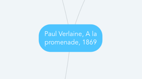 Mind Map: Paul Verlaine, A la promenade, 1869