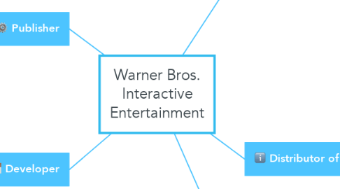 Mind Map: Warner Bros. Interactive Entertainment