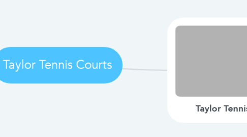 Mind Map: Taylor Tennis Courts