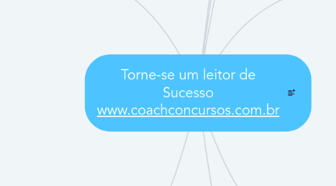 Mind Map: Torne-se um leitor de Sucesso www.coachconcursos.com.br