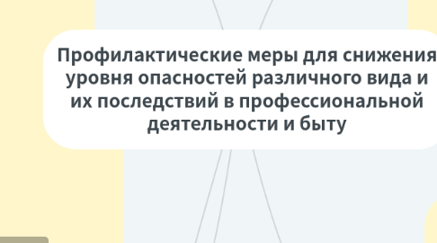 Mind Map: Профилактические меры для снижения уровня опасностей различного вида и их последствий в профессиональной деятельности и быту