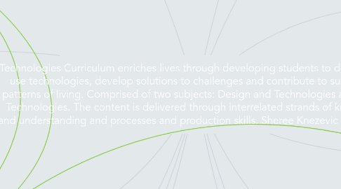 Mind Map: Technologies Curriculum enriches lives through developing students to develop and use technologies, develop solutions to challenges and contribute to sustainable patterns of living. Comprised of two subjects: Design and Technologies and Digital Technologies. The content is delivered through interrelated strands of knowledge and understanding and processes and production skills. Sheree Knezevic - 10287835