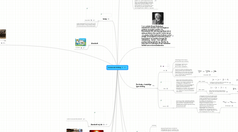 Mind Map: Ioniserende Stråling