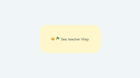 Mind Map: Sea teacher Map
