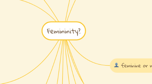 Mind Map: Femininity?