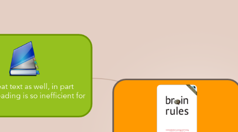 Mind Map: Rule #10: Vision trumps all other senses