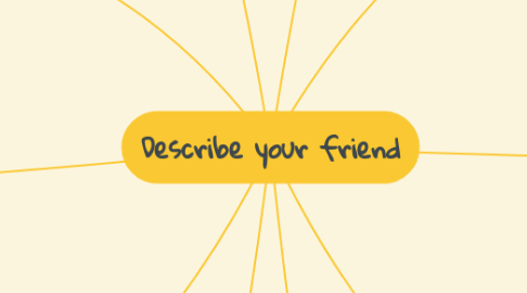 Mind Map: Describe your friend