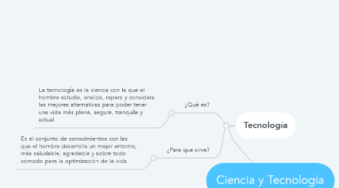 Mind Map: Ciencia y Tecnología