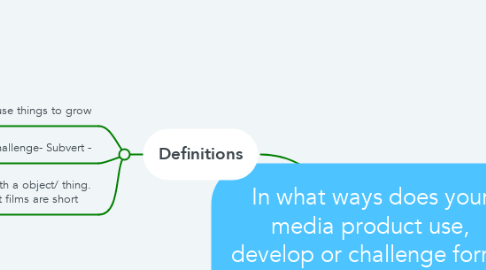 Mind Map: In what ways does your media product use, develop or challenge forms and conventions of real media products? (QUESTION 1)