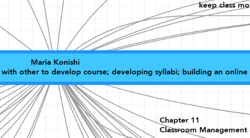 Mind Map: Maria Konishi Summation - Ch 4,5 8 and 11 - Wrap Up Items: Working with other to develop course; developing syllabi; building an online classroom; OER +