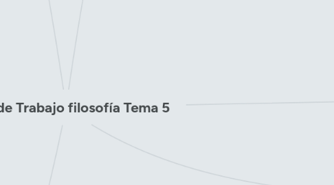 Mind Map: Copia de Trabajo filosofía Tema 5