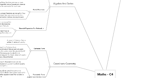 Mind Map: Maths - C4