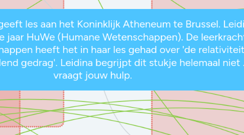 Mind Map: Casus Leidina: Je geeft les aan het Koninklijk Atheneum te Brussel. Leidina zit er in het vijfde jaar HuWe (Humane Wetenschappen). De leerkracht gedragswetenschappen heeft het in haar les gehad over 'de relativiteit van normoverschrijdend gedrag'. Leidina begrijpt dit stukje helemaal niet . Zij vraagt jouw hulp.