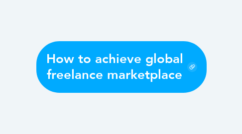Mind Map: How to achieve global freelance marketplace