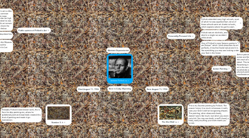 Mind Map: Jackson Pollock