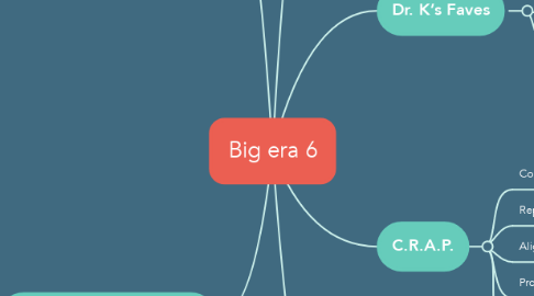 Mind Map: Big era 6