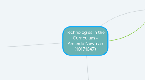 Mind Map: Technologies in the Curriculum - Amanda Newman (10171647)