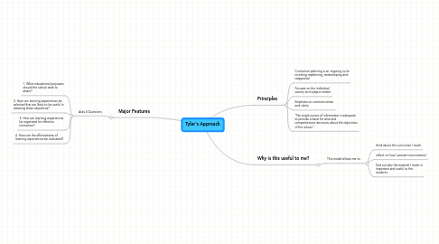 Mind Map: Tyler's Approach