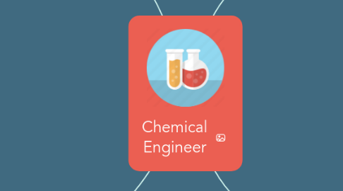 Mind Map: Chemical Engineer