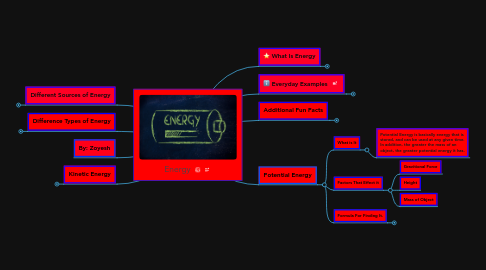 Mind Map: Energy