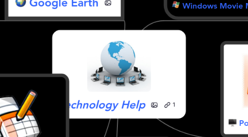 Mind Map: Technology Help