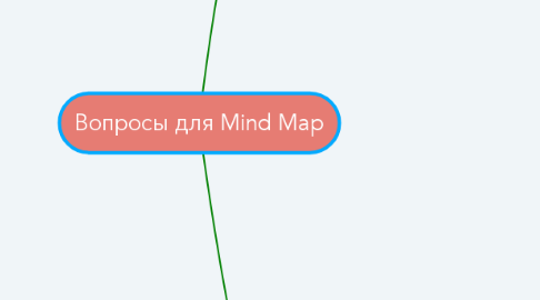 Mind Map: Вопросы для Mind Map
