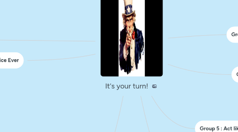 Mind Map: It's your turn!