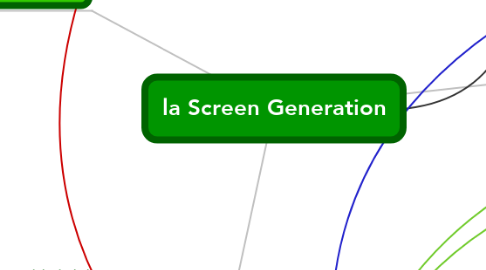 Mind Map: la Screen Generation