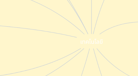 Mind Map: เทคโนโลยี