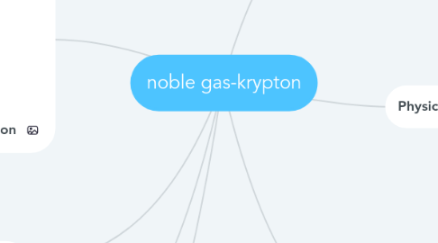 Mind Map: noble gas-krypton