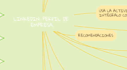 Mind Map: LINKEDIN. PERFIL DE EMPRESA.