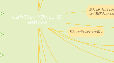 Mind Map: LINKEDIN. PERFIL DE  EMPRESA.