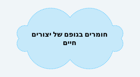 Mind Map: חומרים בגופם של יצורים חיים