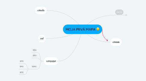 Mind Map: MOJA PRVÁ MAPA :)