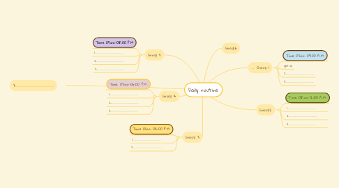 Mind Map: Daily routine