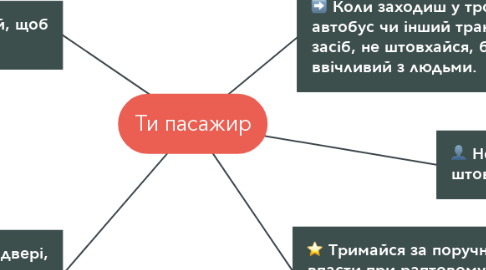 Mind Map: Ти пасажир