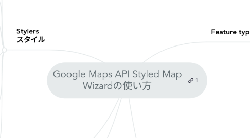 Mind Map: Google Maps API Styled Map Wizardの使い方