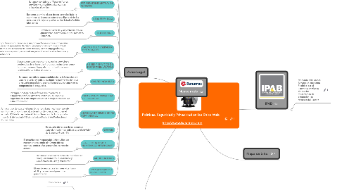 Mind Map: Políticas, Seguridad y Privacidad en los Sitios Web     http://www.banamex.com