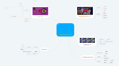 Mind Map: Hvað eru litir?