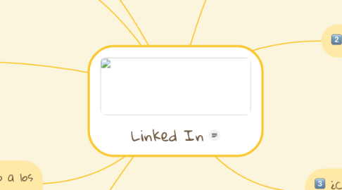 Mind Map: Linked In