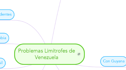 Mind Map: Problemas Limítrofes de Venezuela