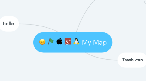 Mind Map: My Map