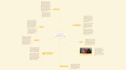 Mind Map: The codes and conventions of an indie-pop music video.