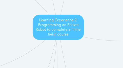 Mind Map: Learning Experience 2: Programming an Edison Robot to complete a 'mine field' course