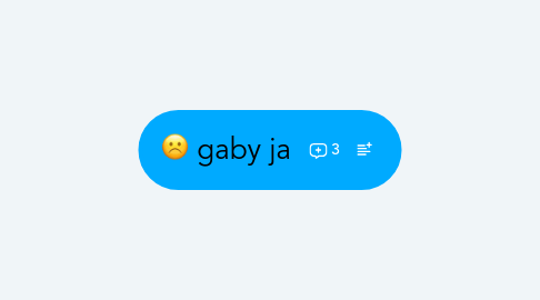 Mind Map: gaby ja