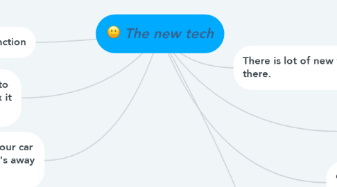 Mind Map: The new tech